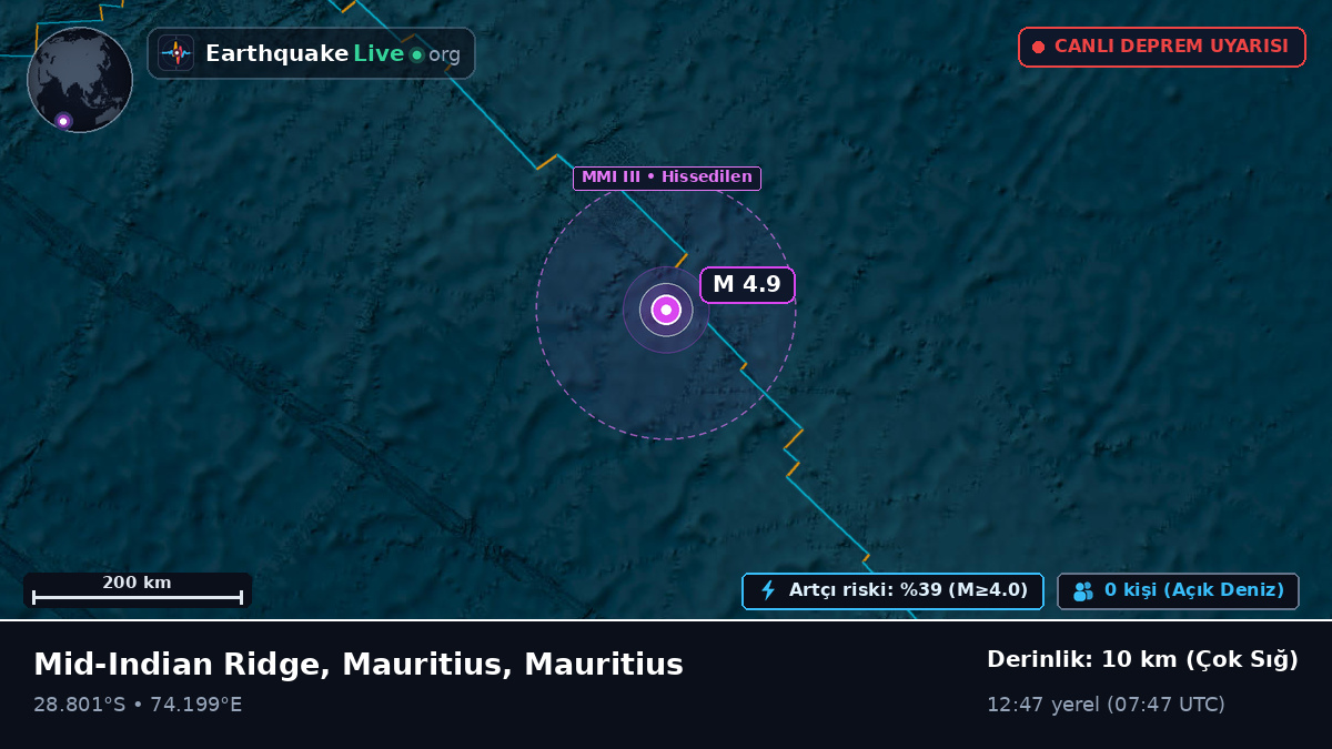 Hint Okyanusu (Mauritius)