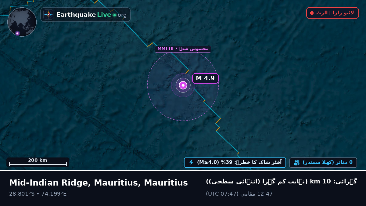 بحر ہند (Mauritius)