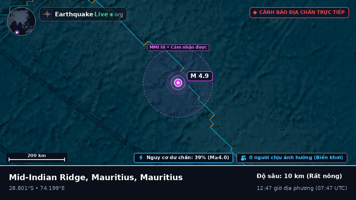Ấn Độ Dương (Mauritius)
