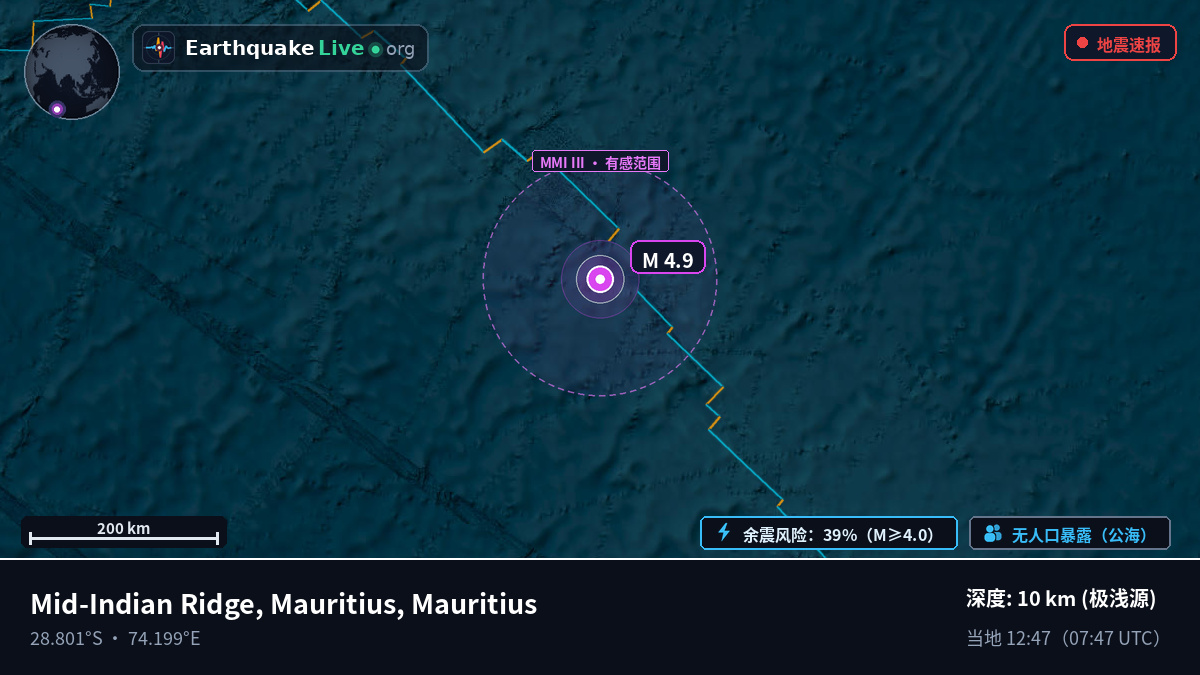 印度洋 (Mauritius)