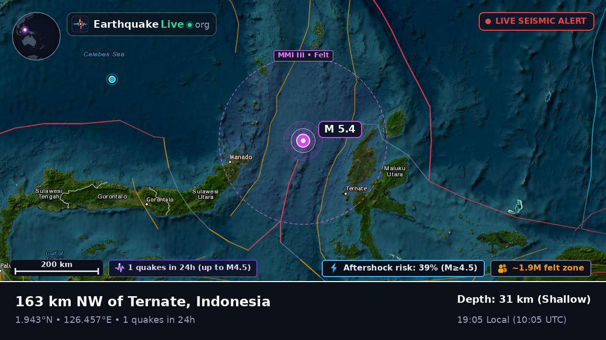 Molucca Sea (Indonesia)