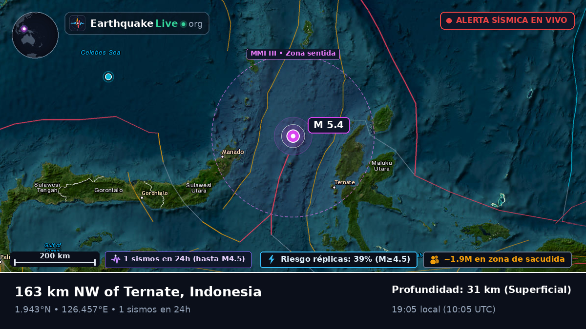 Mar de Molucas (Indonesia)
