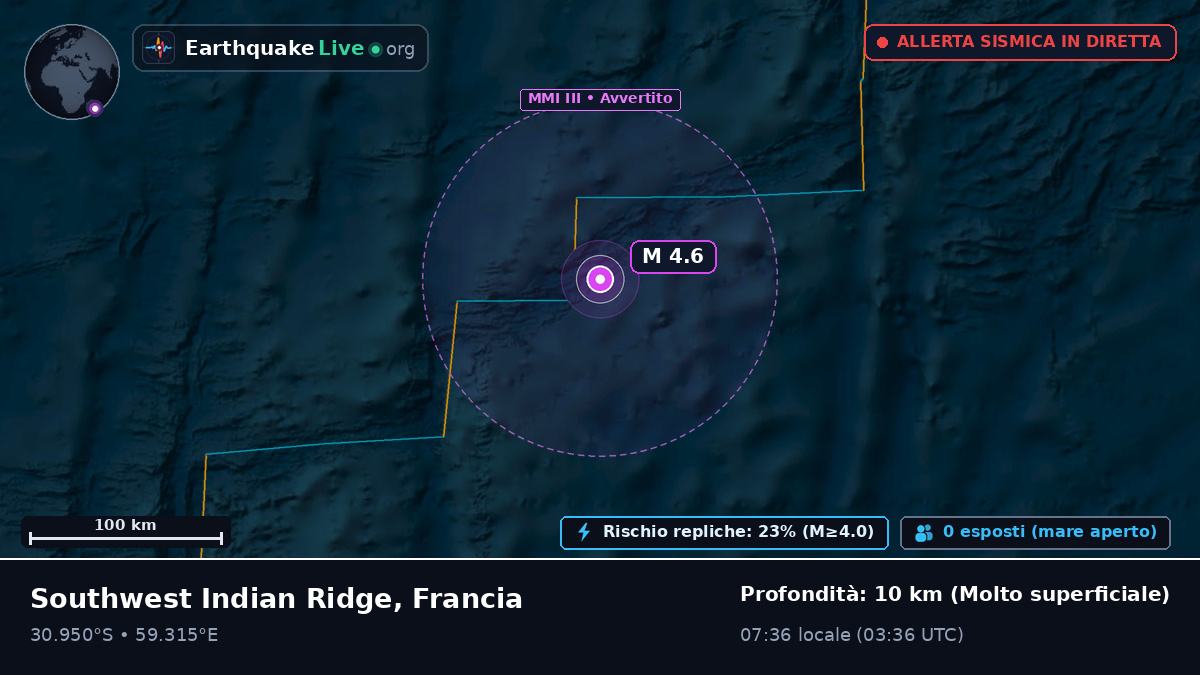 Oceano Indiano (Francia)