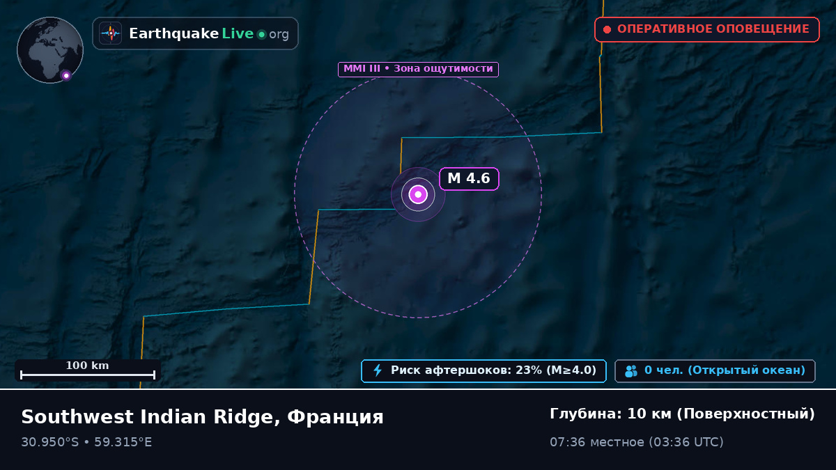 Индийский океан (Франция)