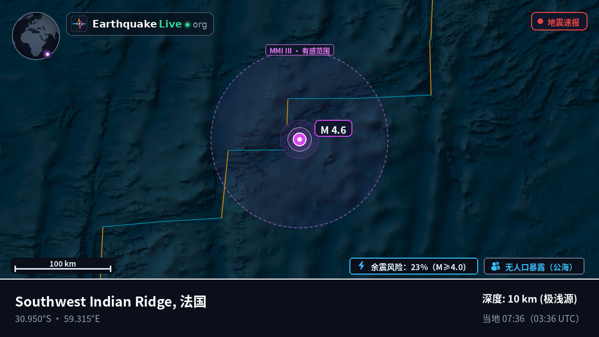印度洋 (法国)