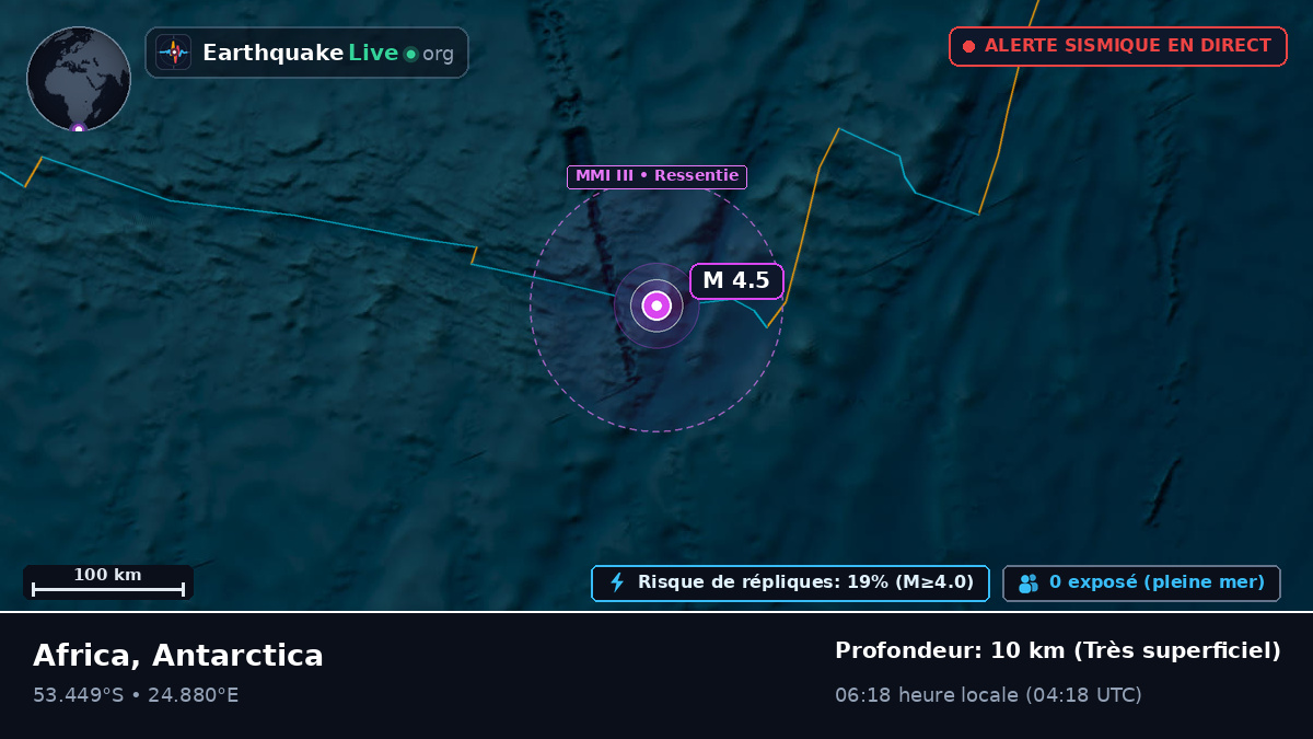 Océan Indien (Antarctica)
