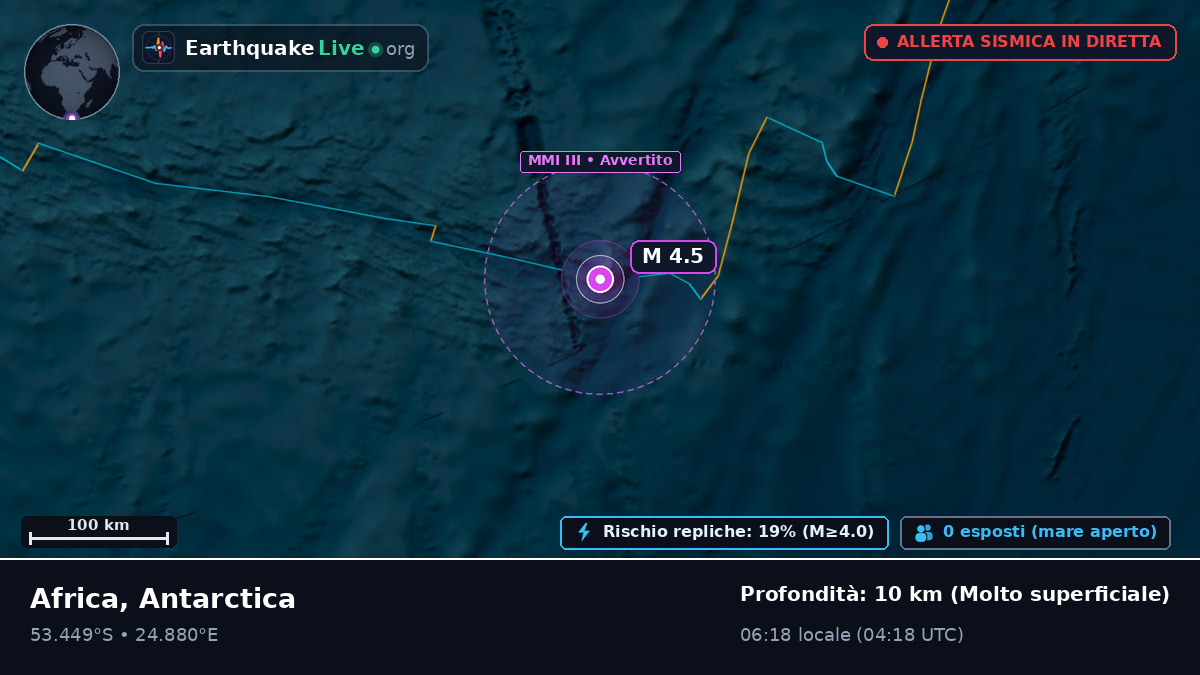 Oceano Indiano (Antarctica)