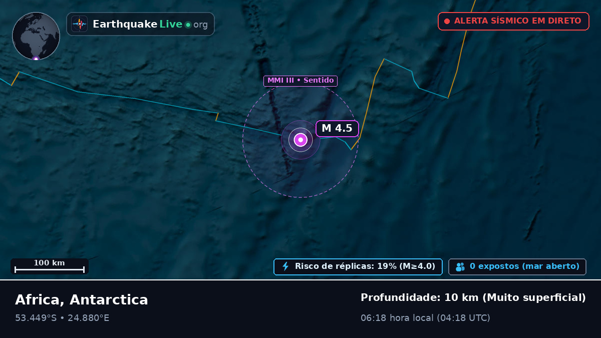 Oceano Índico (Antarctica)