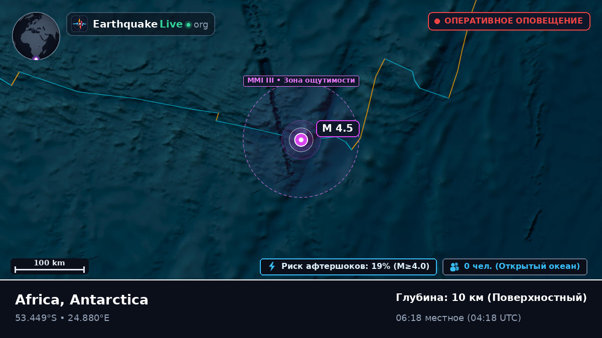Индийский океан (Antarctica)