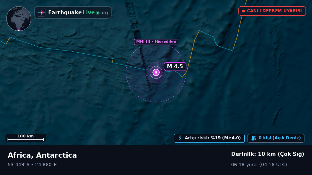 Hint Okyanusu (Antarctica)