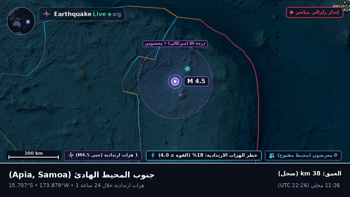 جنوب المحيط الهادئ (Samoa)