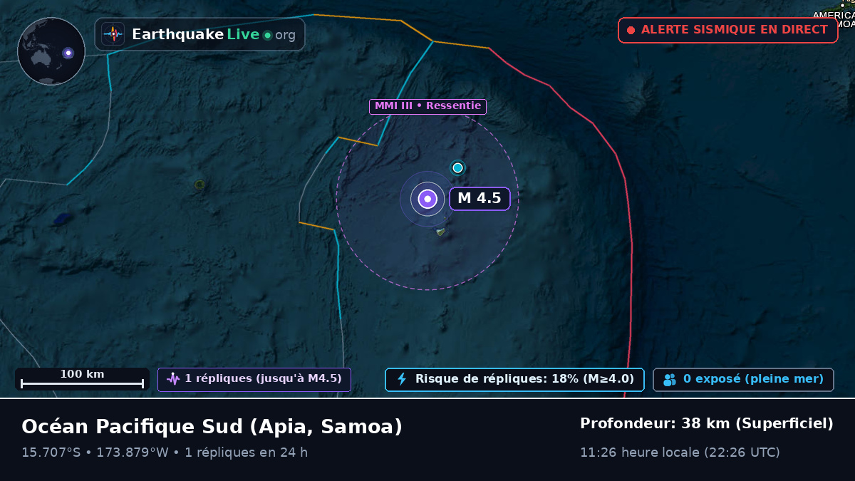 Océan Pacifique Sud (Samoa)