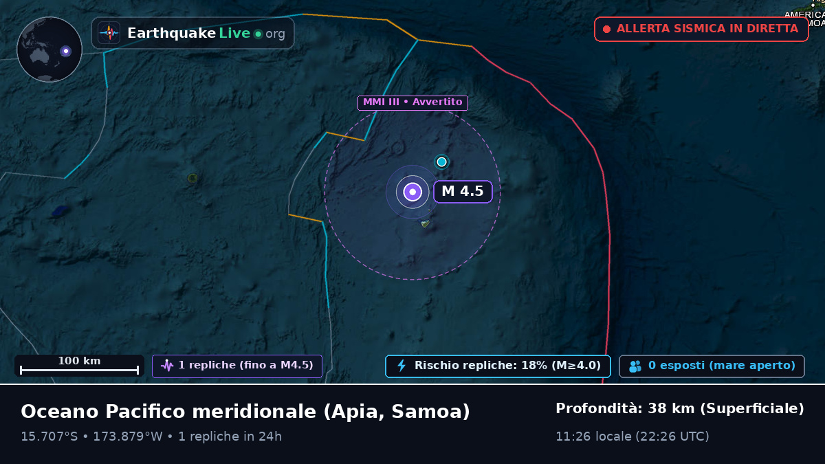 Oceano Pacifico meridionale (Samoa)