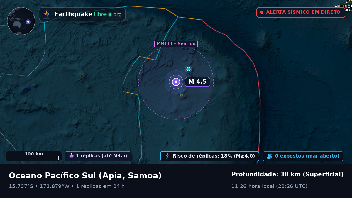 Oceano Pacífico Sul (Samoa)