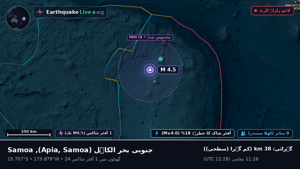 جنوبی بحر الکاہل (Samoa)