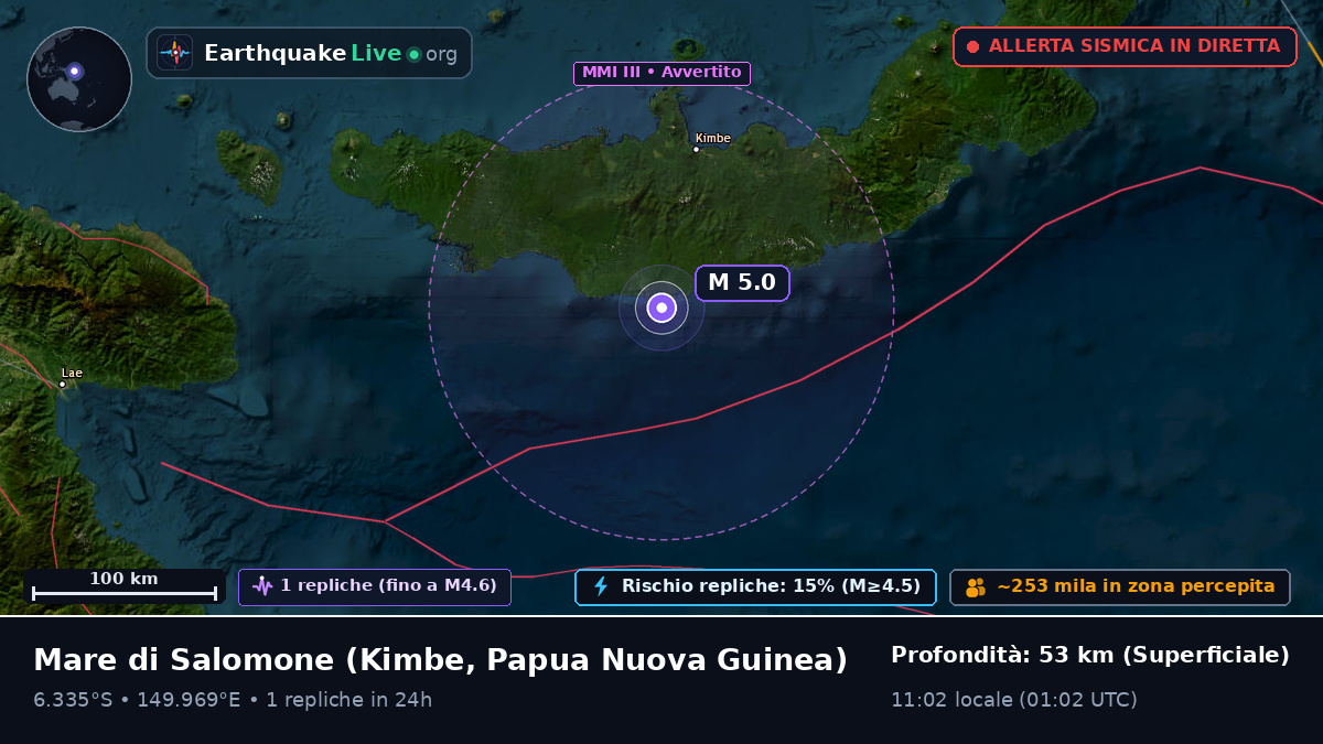 Mare di Salomone (Papua Nuova Guinea)