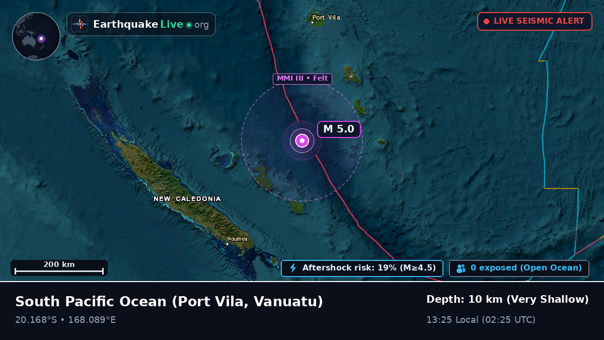 South Pacific Ocean (Vanuatu)