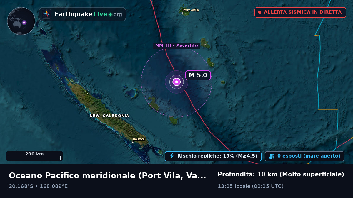 Oceano Pacifico meridionale (Vanuatu)