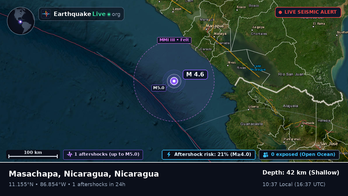 Caribbean Sea (Nicaragua)