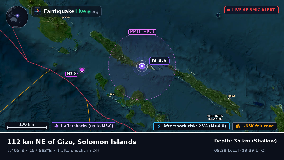 Solomon Sea (Solomon Islands)