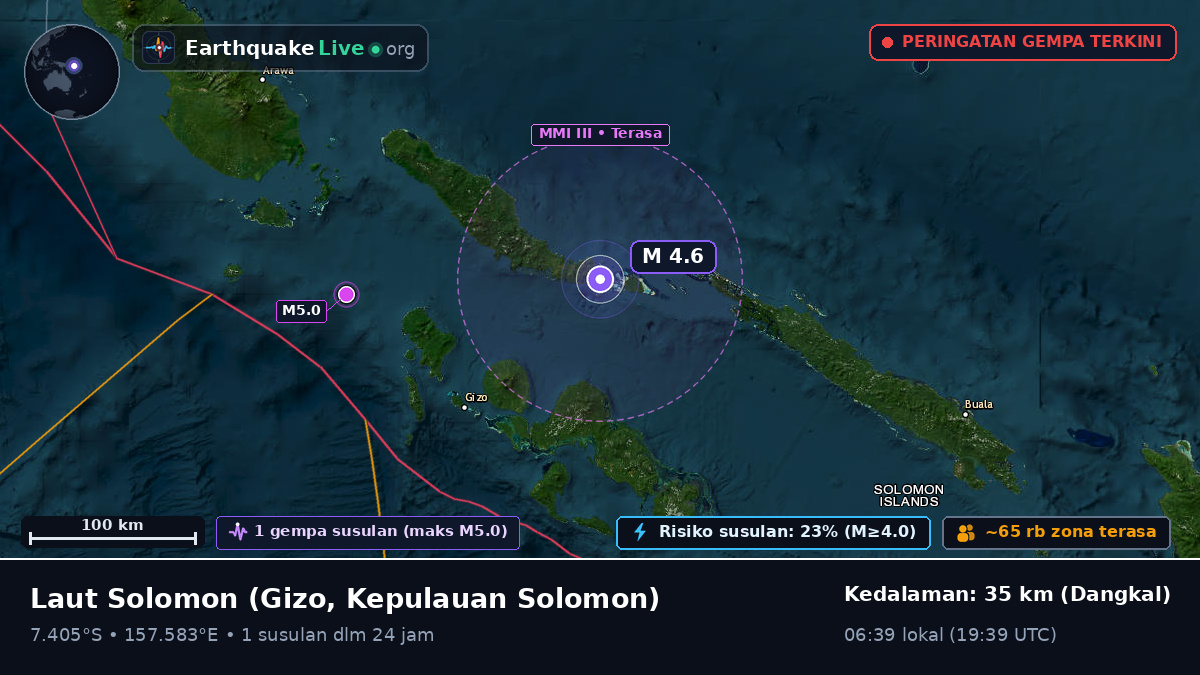 Laut Solomon (Kepulauan Solomon)