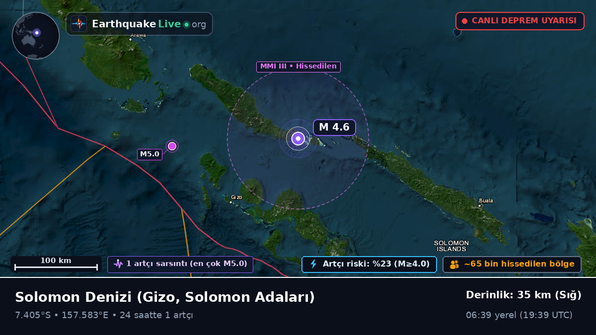 Solomon Denizi (Solomon Adaları)