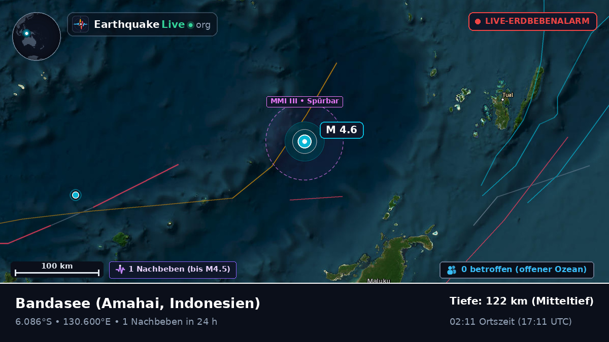 Bandasee (Indonesien)