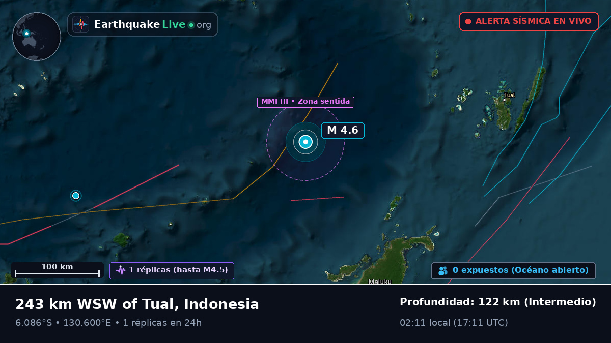 Mar de Banda (Indonesia)