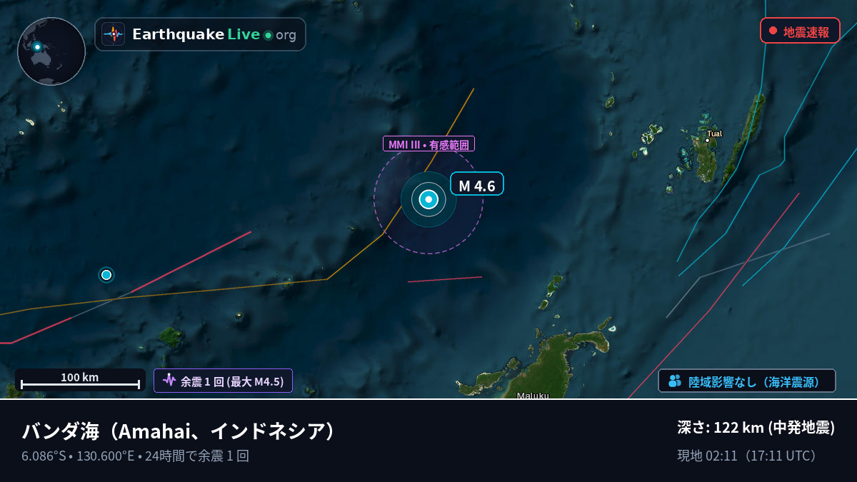 バンダ海 (インドネシア)