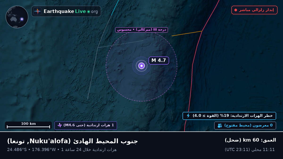 جنوب المحيط الهادئ (تونغا)