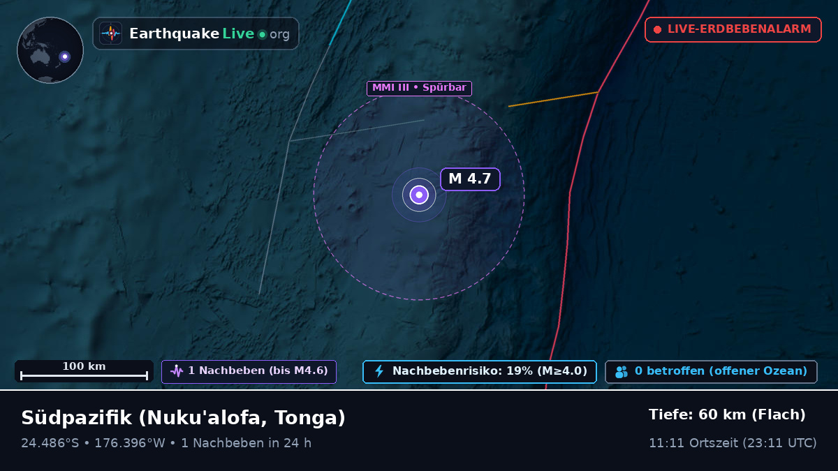 Südpazifik (Tonga)