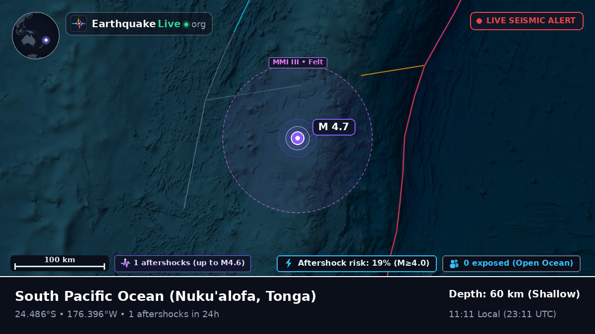 South Pacific Ocean (Tonga)