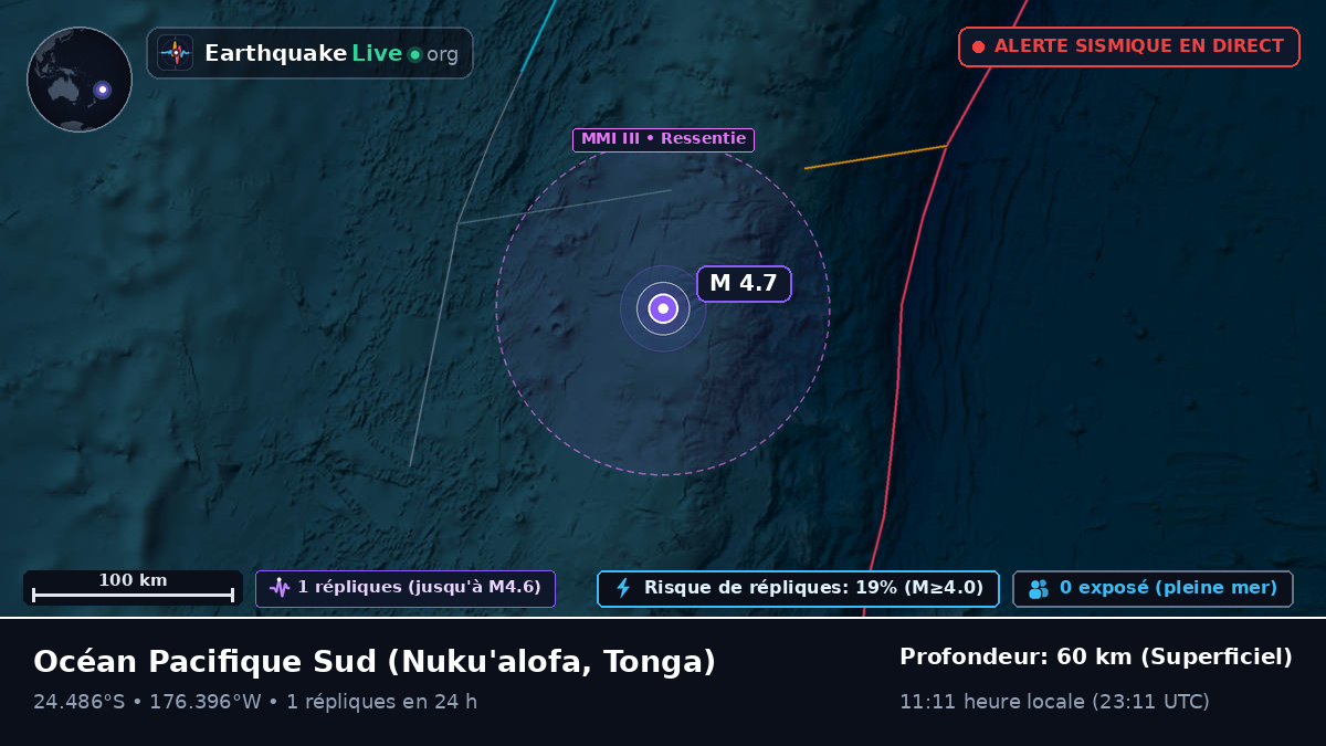 Océan Pacifique Sud (Tonga)