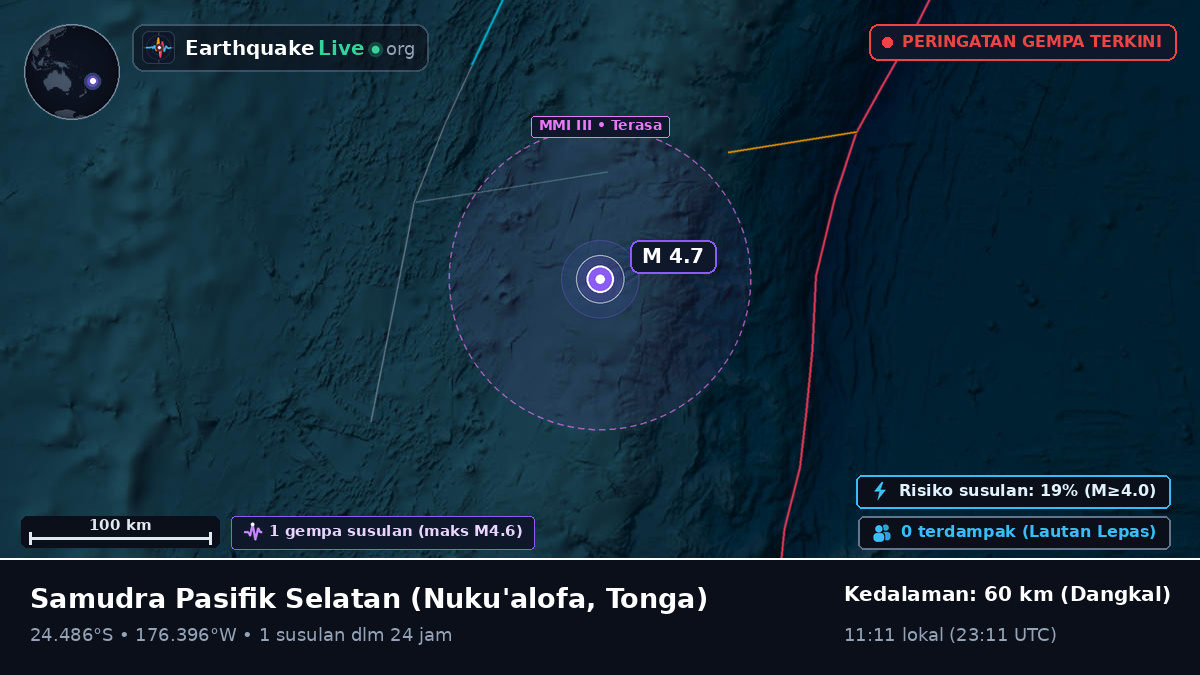 Samudra Pasifik Selatan (Tonga)