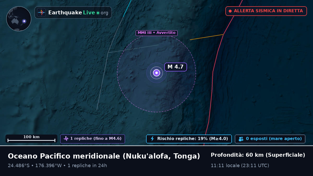 Oceano Pacifico meridionale (Tonga)