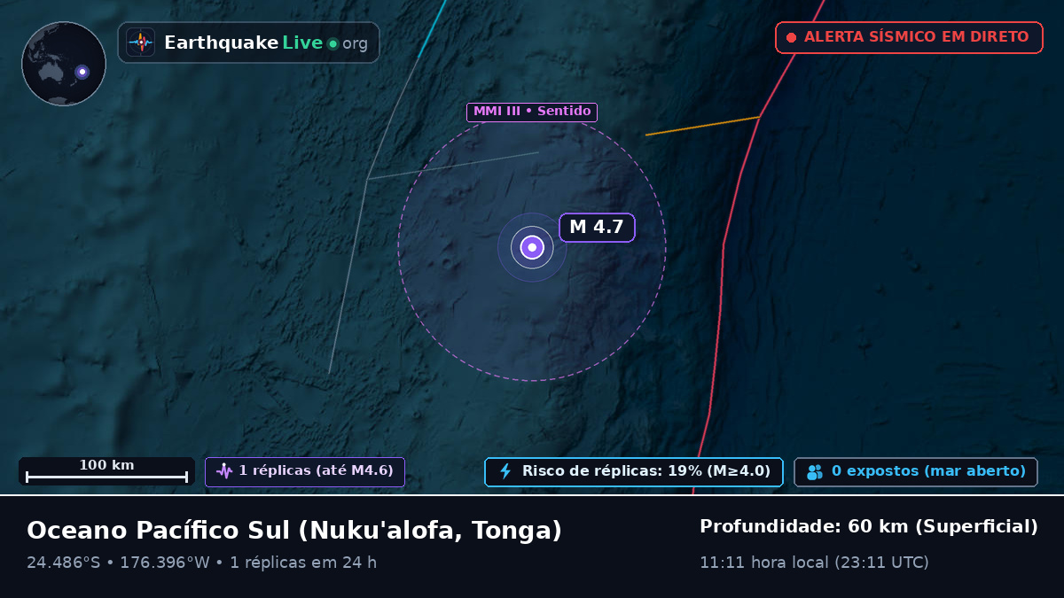 Oceano Pacífico Sul (Tonga)