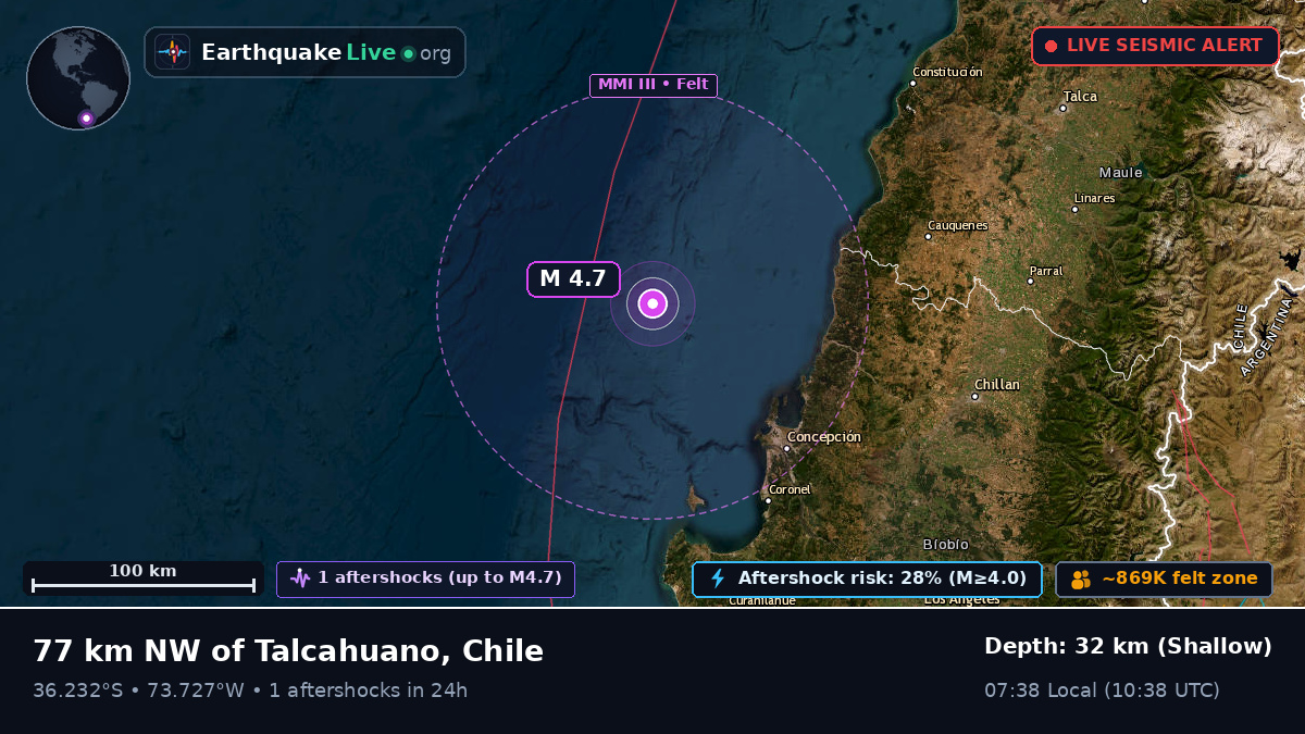 Off the coast of Concepción, Chile