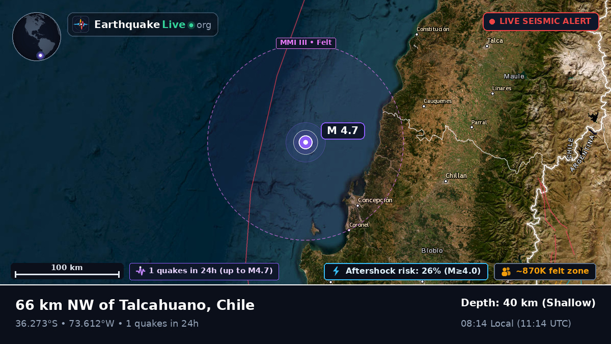Off the coast of Concepción, Chile