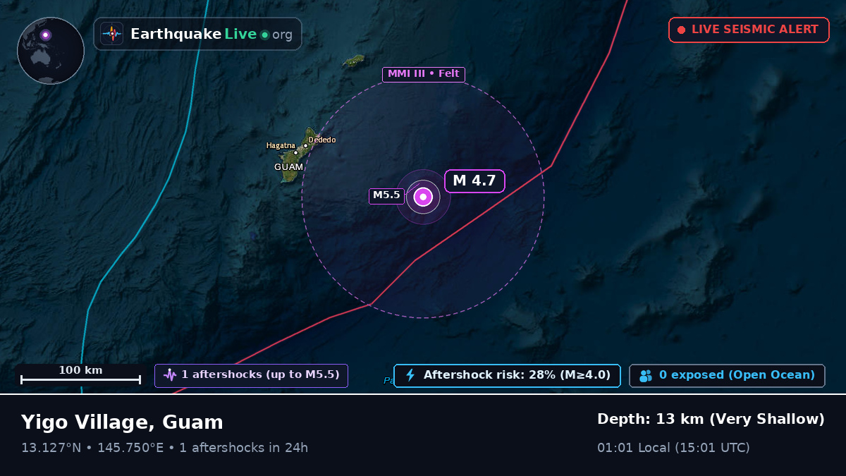 Off the coast of Agana, Guam