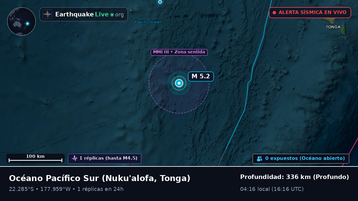 Océano Pacífico Sur (Tonga)
