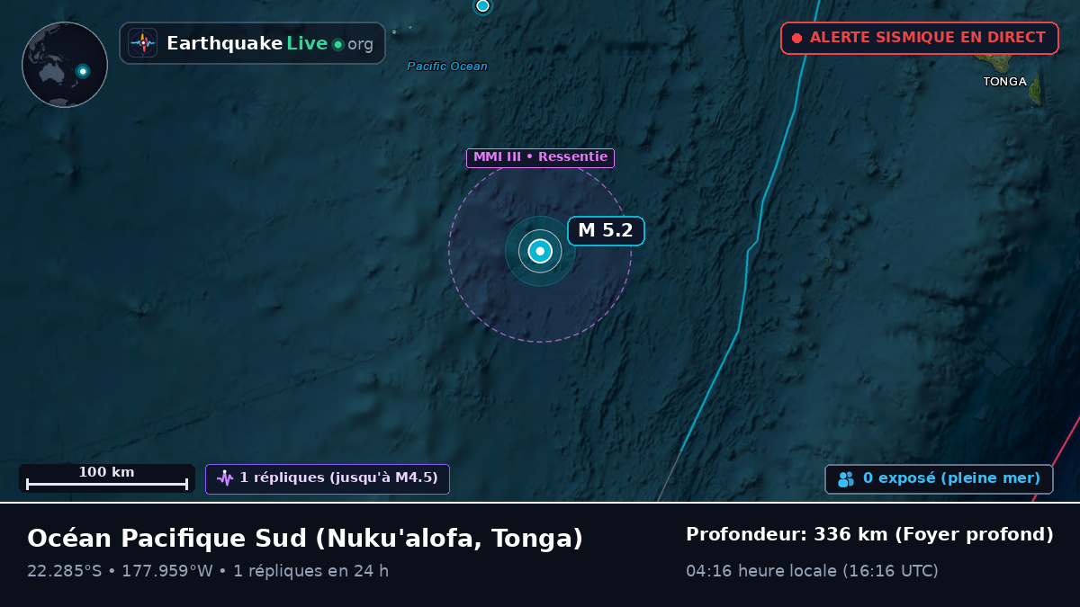 Océan Pacifique Sud (Tonga)