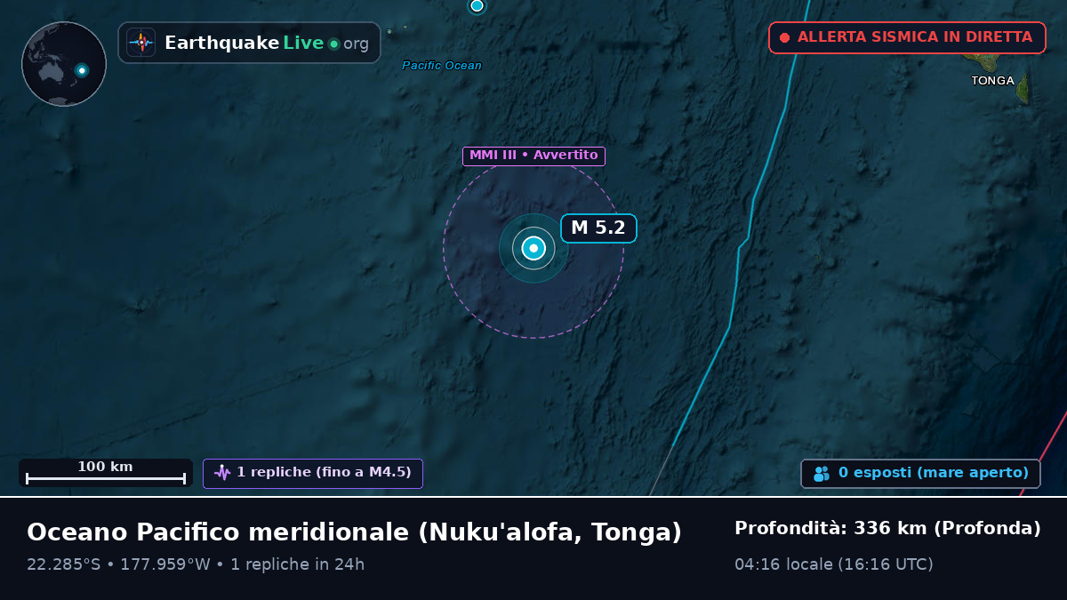 Oceano Pacifico meridionale (Tonga)