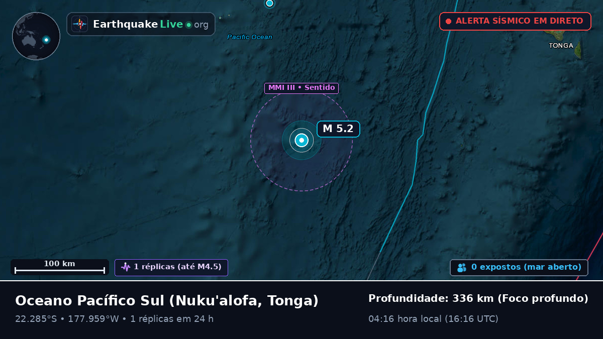 Oceano Pacífico Sul (Tonga)