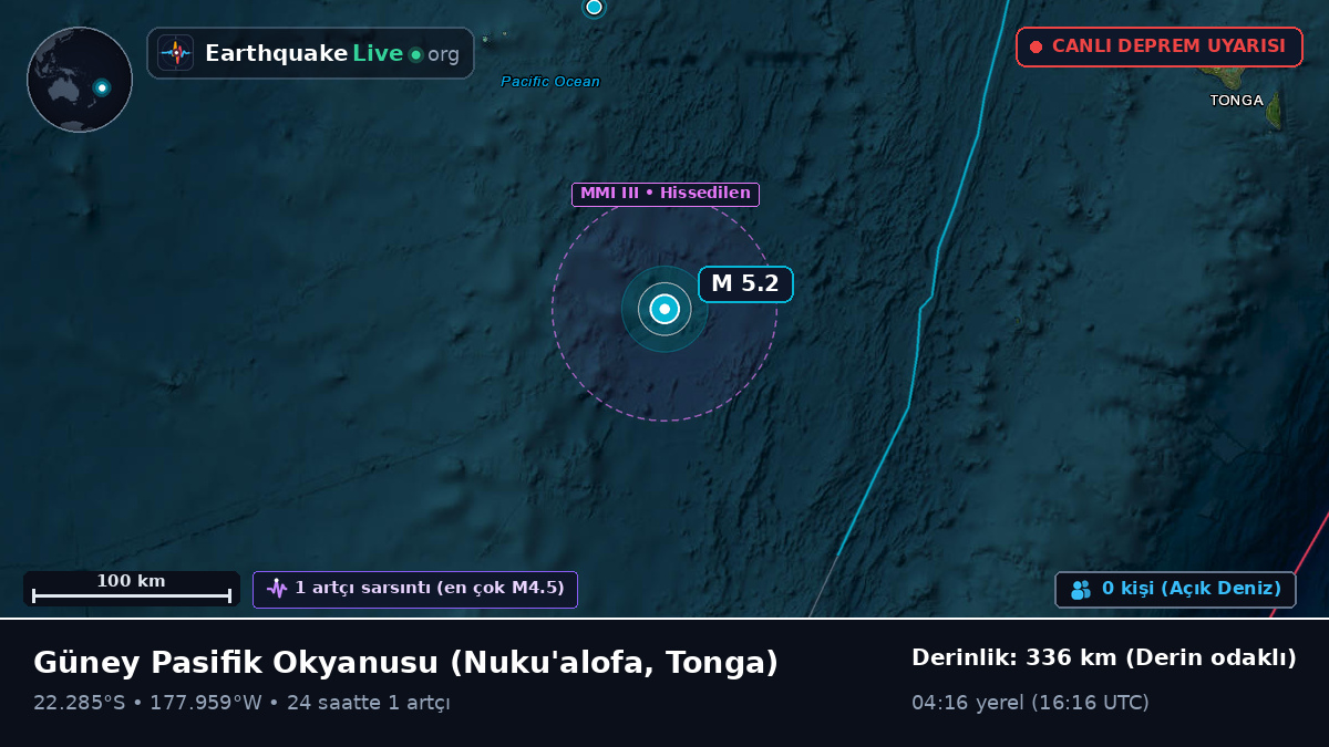 Güney Pasifik Okyanusu (Tonga)