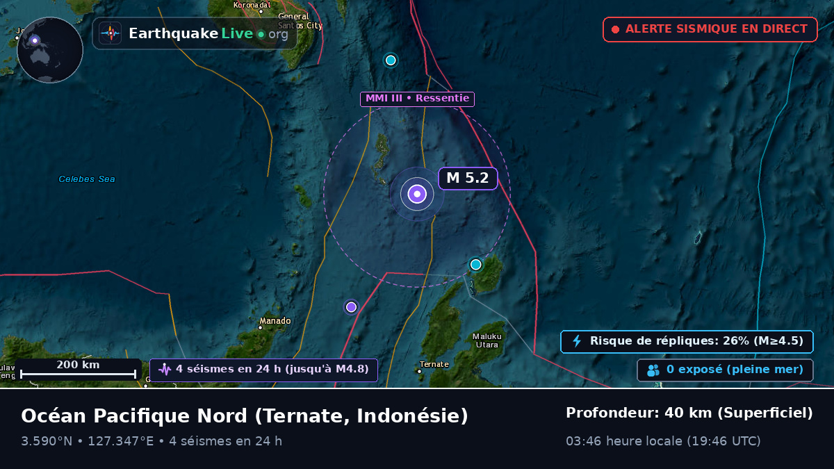 Océan Pacifique Nord (Indonésie)