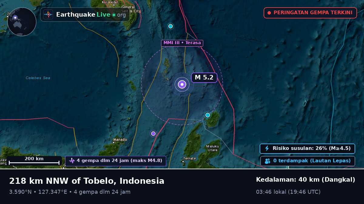 Samudra Pasifik Utara (Indonesia)