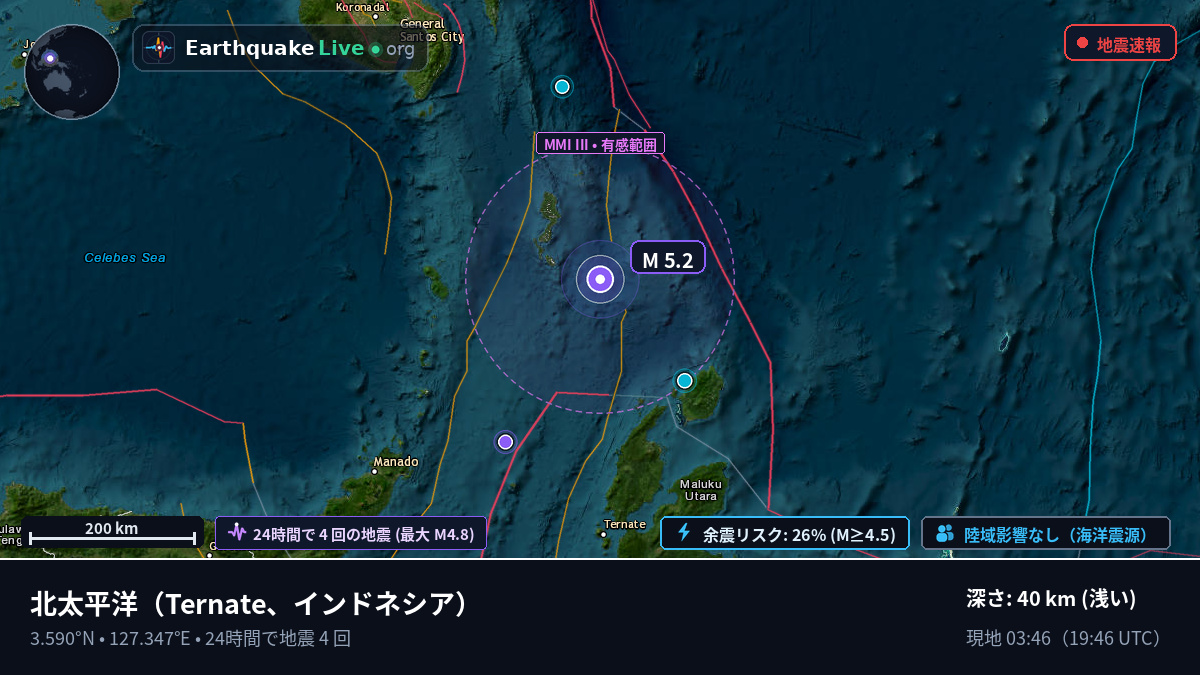 北太平洋 (インドネシア)