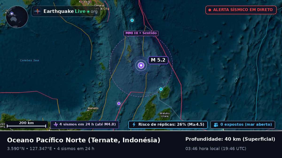 Oceano Pacífico Norte (Indonésia)