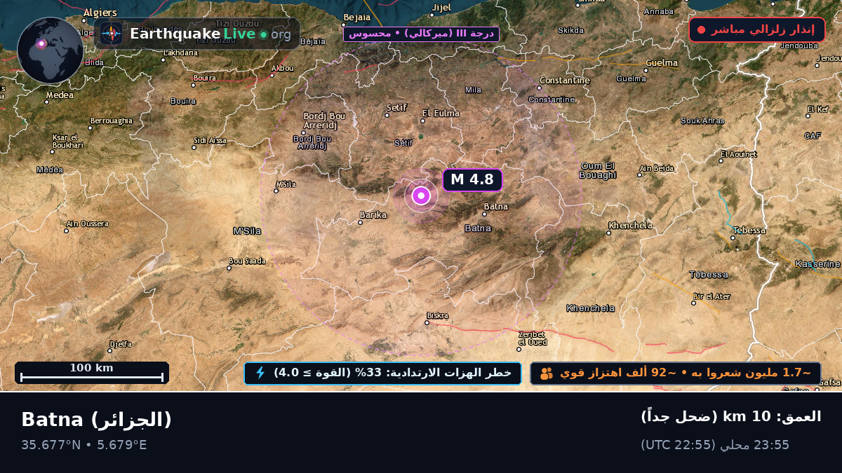 Batna, الجزائر