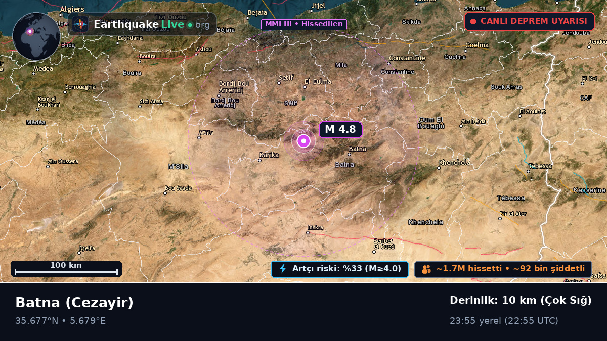 Batna, Cezayir